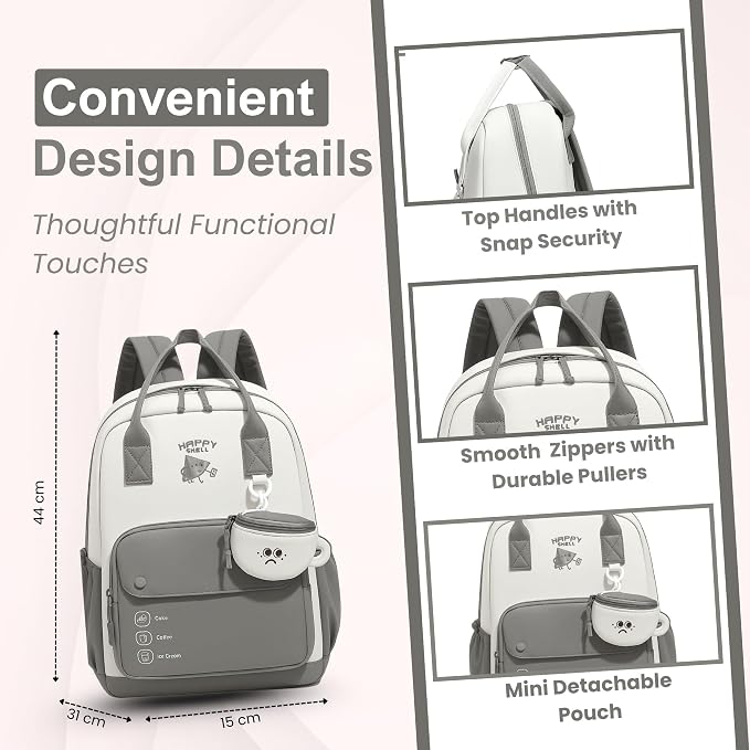 Grey functional view