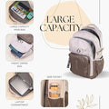 Beige capacity view