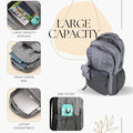 Grey capacity view