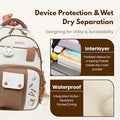 Brown waterproof view