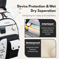 Black waterproof view