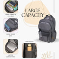 Dark Grey capacity view