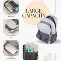 Light Gray capacity view